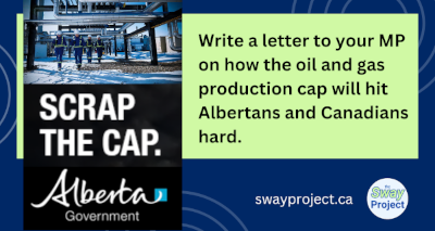 Letter: Scrap The Cap