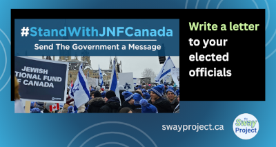 Letter: Stand With JNF Canada